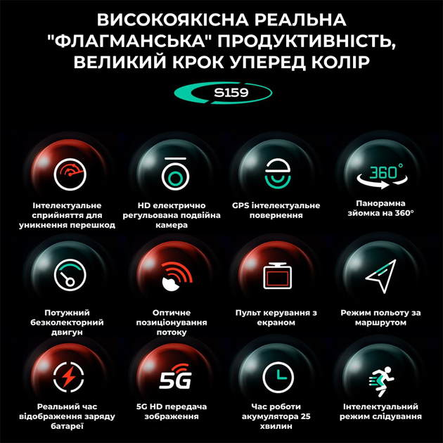 Квадрокоптер з РК-дисплеєм S159 дрон із камерою 4K, HD ESC, FPV, GPS до 1000 км. 20 хв. польоту + кейс - Фото 5 Квадрокоптер з РК-дисплеєм S159 дрон із камерою 4K, HD ESC, FPV, GPS до 1000 км. 20 хв. польоту + кейс - зображення 5