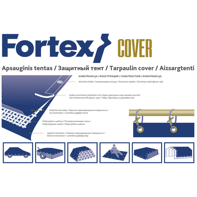 Тент захисний ламінований, водостійкий Fortex 4х6 м, 24 м2, 90 г/м2, зелений - зображення 5