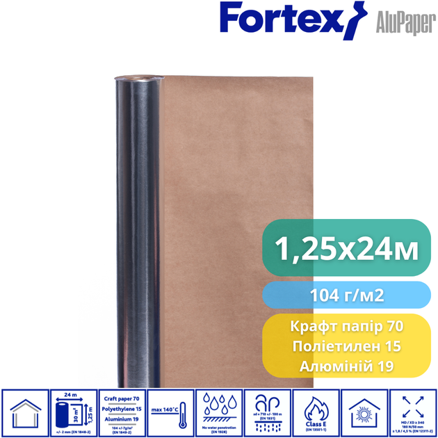 Пароизоляционная теплоотражающая пленка Fortex AluPaper 1,25х24 м, 30 м2, 104 г/м2 - изображение 4