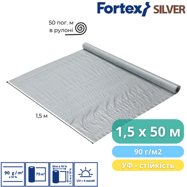 Гидроизоляционная пленка Fortex Silver 1,5х50 м, 75 м2, 90 г/м2 - изображение 2