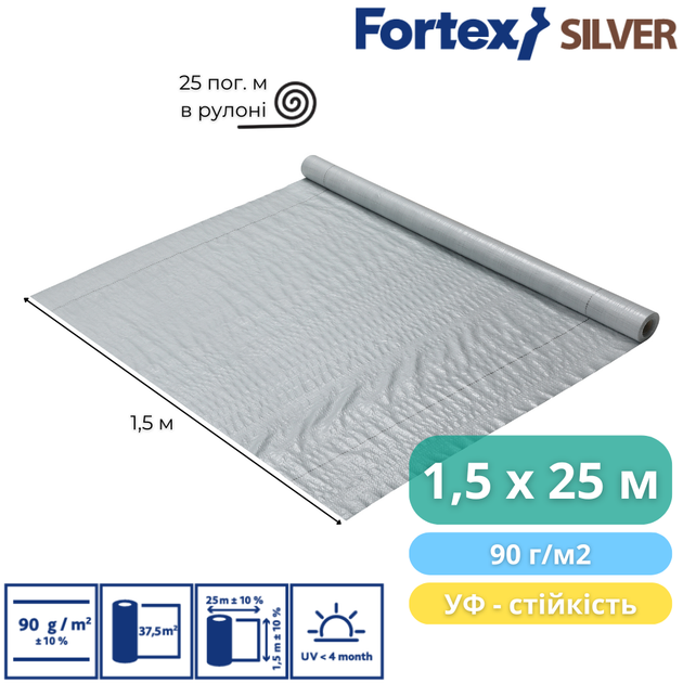 Гидроизоляционная пленка Silver 1,5 х 25 м, 37,5 м2, 90 г/м2 - изображение 2