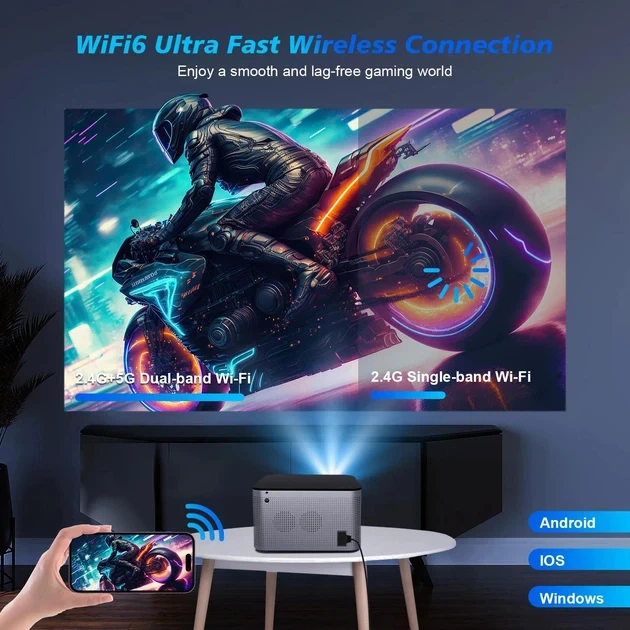 Проектор Magcubic HY350 Pro 2/32GB 4K Full HD Android 11 580 ANSI WiFi6 Miracast/AirPlay с функцией голосового управления и фильтром воздуха - изображение 2