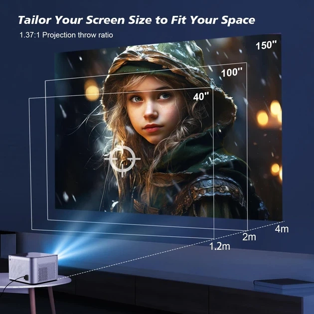 Проектор Magcubic HY350 Pro 2/32GB 4K Full HD Android 11 580 ANSI WiFi6 Miracast/AirPlay с функцией голосового управления и фильтром воздуха - изображение 4