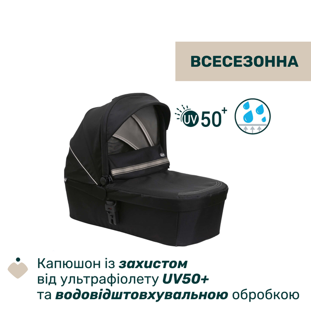 Коляска 2 в 1 Chicco Seety Черная (87097.07.01) - изображение 6