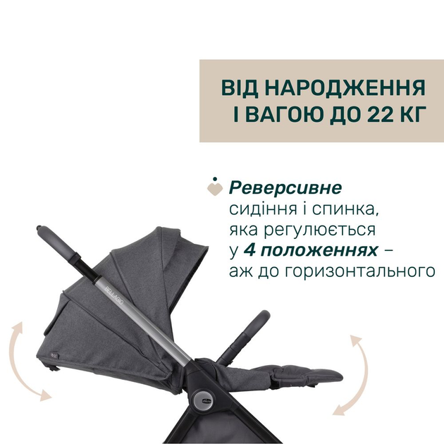 Коляска 2 в 1 Chicco Bellagio Темно-сіра (87136.45.01) - зображення 12