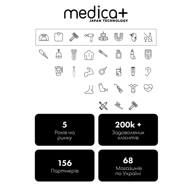 Алкотестер Medica+ Alco Control 7.0 + Комплект мундштуків 40шт. - изображение 14