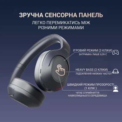 Наушники Fifine X3 Wireless Black (X3) - изображение 12