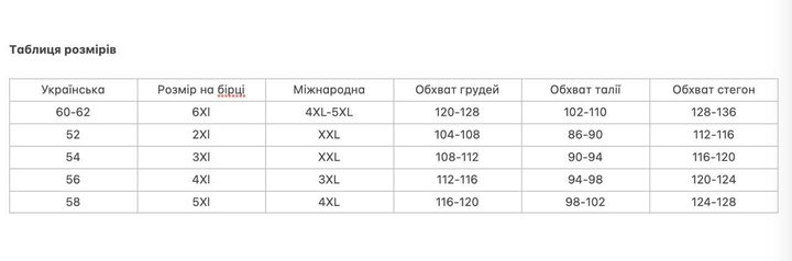 Платье Romeo Life 6XL джинс 7762 - зображення 5