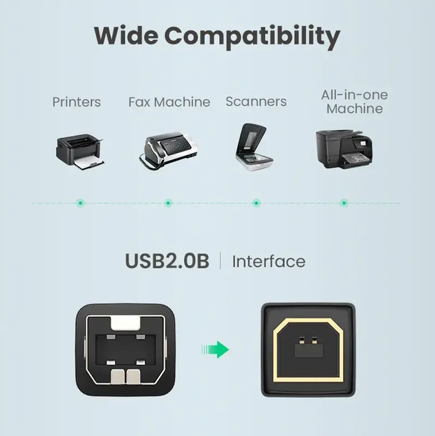 Кабель для принтера UGREEN US135 USB 2.0 AM to BM Print Cable 2m (Black) (20847) - Фото 2 Кабель для принтера UGREEN US135 USB 2.0 AM to BM Print Cable 2m (Black) (20847) - изображение 2
