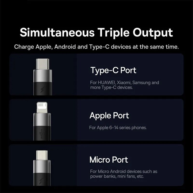 Кабель Baseus 3 в 1, швидка зарядка та передача даних (Micro USB+Type-C+Lightning Apple) 1.2м черный - Фото 4 Кабель Baseus 3 в 1, швидка зарядка та передача даних (Micro USB+Type-C+Lightning Apple) 1.2м черный - зображення 4