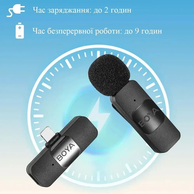Профессиональный беспроводной петличный микрофон Boya BY-V20 Android + iPhone 15 Type-C (399534231) - изображение 3