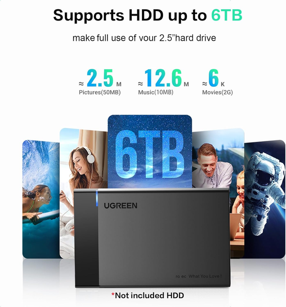 Зовнішня кишеня Ugreen USB 3.0 SATA III Hard Drive Enclosure Black (6957303838486) - зображення 6