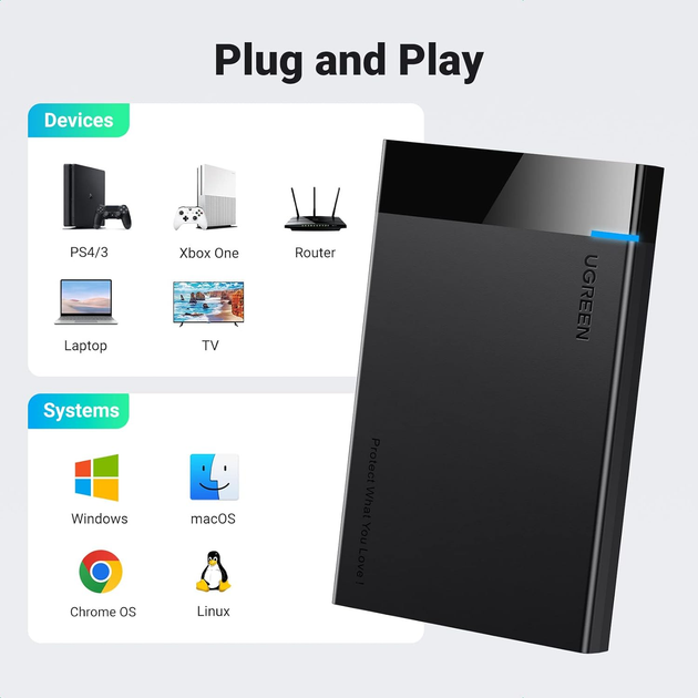 Зовнішня кишеня Ugreen USB 3.0 SATA III Hard Drive Enclosure Black (6957303838486) - зображення 8