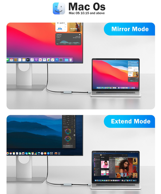 Адаптер USB-HDMI Lemorele LC06 1080P (USB 3.0 Male to HDMI Female), зовнішня відеокарта для підключення додаткового монітора - зображення 7
