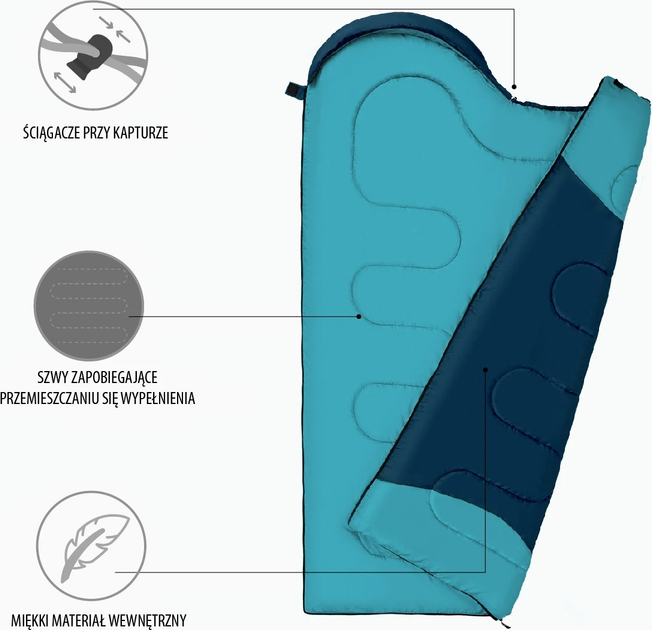 Спальний мішок Nils Camp NC2008 Розмір L Blue-Light Blue (5907695544763) - зображення 3