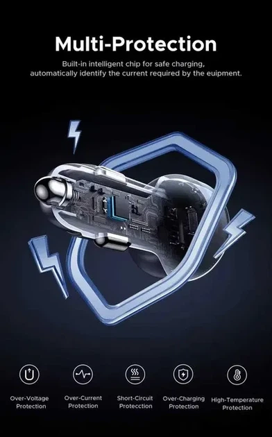 Зарядний пристрій UGREEN EC307, W30, PD, QC, USB-C, Fast Charger, автомобільний, від прикурювача - Фото 4 Зарядний пристрій UGREEN EC307, W30, PD, QC, USB-C, Fast Charger, автомобільний, від прикурювача - зображення 4