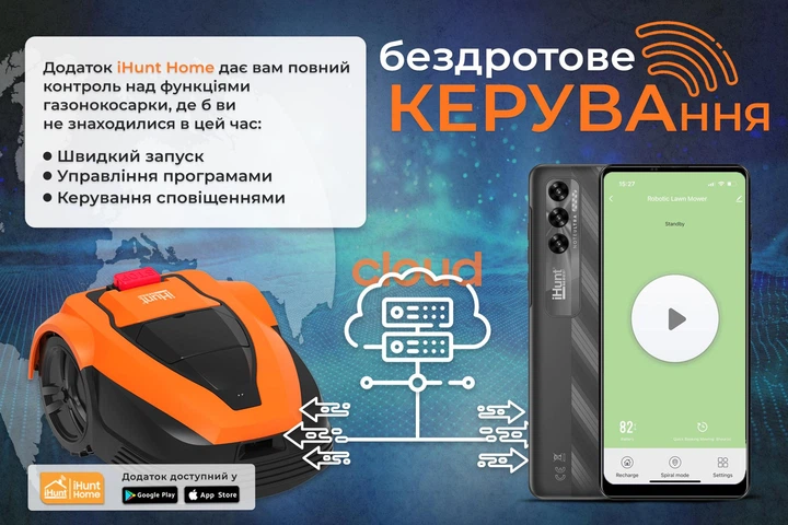 Роботизированная газонокосилка iHunt RoboMower APP 2500m² PRO с управлением через смартфон, автоматическим возвратом на базу и датчиком дождя - изображение 7