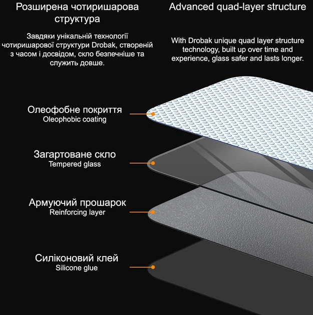 Защитное стекло для смартфона Huawei P Smart Z/Y9 Prime 2019 Drobak Black (448427) - изображение 3