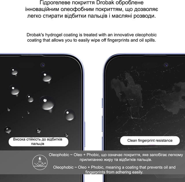 Захисна плівка для смартфона Samsung Galaxy M33 5G Drobak Hydrogel Transparent (444497) - зображення 2