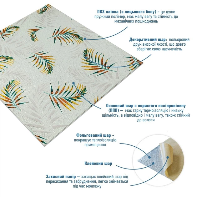 Самоклеющаяся стеновая 3Д панель-вагонка "папоротник" 680x670x4мм Светло-зеленый - изображение 3