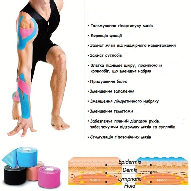 Кінезіо Тейп 7.5см х 5м спортивна тейп стрічка Kinesiology Tape, рожевий камуфляж - зображення 2