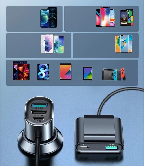 Ładowarka samochodowa z przedłużaczem Joyroom JR-CL05 2 x USB-C + 3 x USB-A 72 W 1.5 m Black (6941237153173) - obraz 6