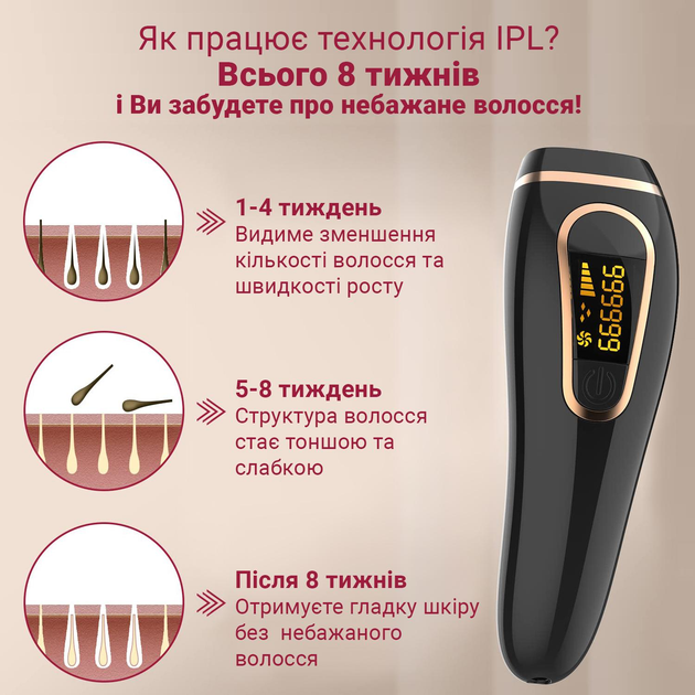 Фотоэпилятор AIMED Silk Skin IPL Intensed Pulse Light черный - изображение 10