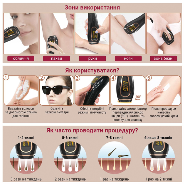 Фотоэпилятор AIMED Silk Skin IPL Intensed Pulse Light черный - изображение 11