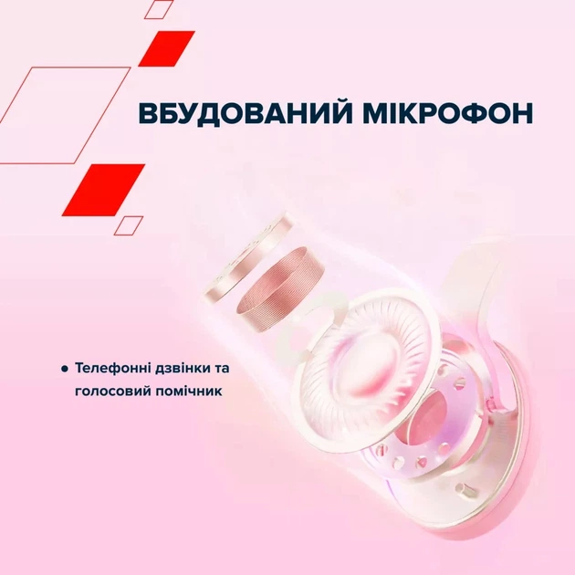 Наушники Canyon OnRiff 4 Bluetooth Pink (CNS-CBTHS4P) - изображение 9