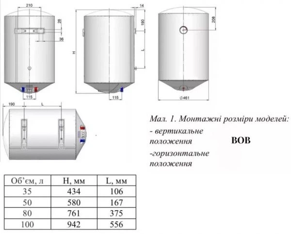 Бойлер Nova Tec whp Bob 80 - изображение 3