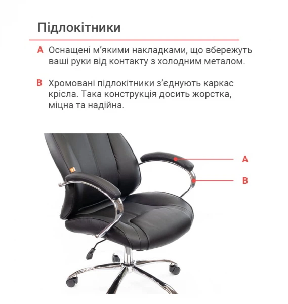 Кресло аклас Сетиф ch anf Черный (PU-черный) - изображение 8