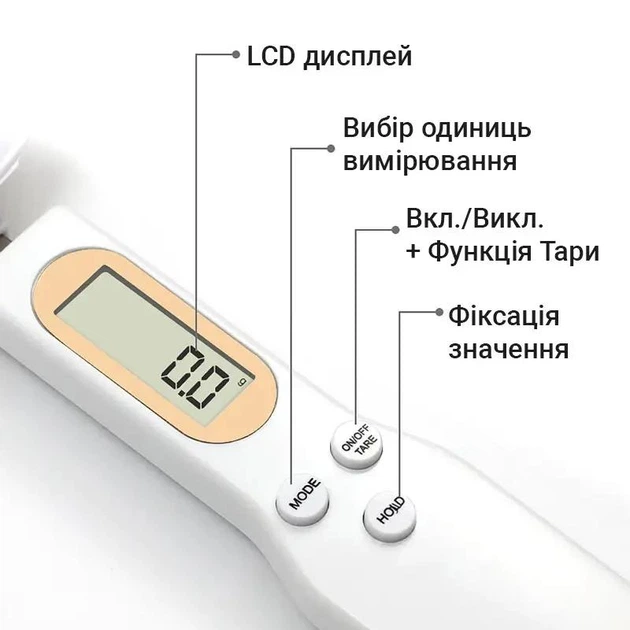 Электронная мерная ложка-весы до 500 г, с дисплеем, высокой точностью 0,1 г, функцией тары, белая - Фото 2 Электронная мерная ложка-весы до 500 г, с дисплеем, высокой точностью 0,1 г, функцией тары, белая - изображение 2