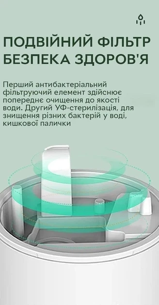 Увлажнитель воздуха портативный Kinscoter DQ-011 Anti Gravity Humidifier электрический 800 мл White (41901IC565) - изображение 3
