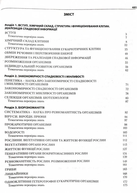 Книга ЗНО 2025. Біологія. Комплексне видання - Біда Олена (9789669451774) (українською) - Фото 2 Книга ЗНО 2025. Біологія. Комплексне видання - Біда Олена (9789669451774) (українською) - зображення 2