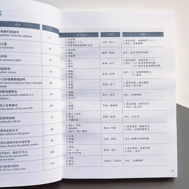 HSK Standard course 6A Textbook Учебник для подготовки к китайскому тесту шестого уровня - изображение 3