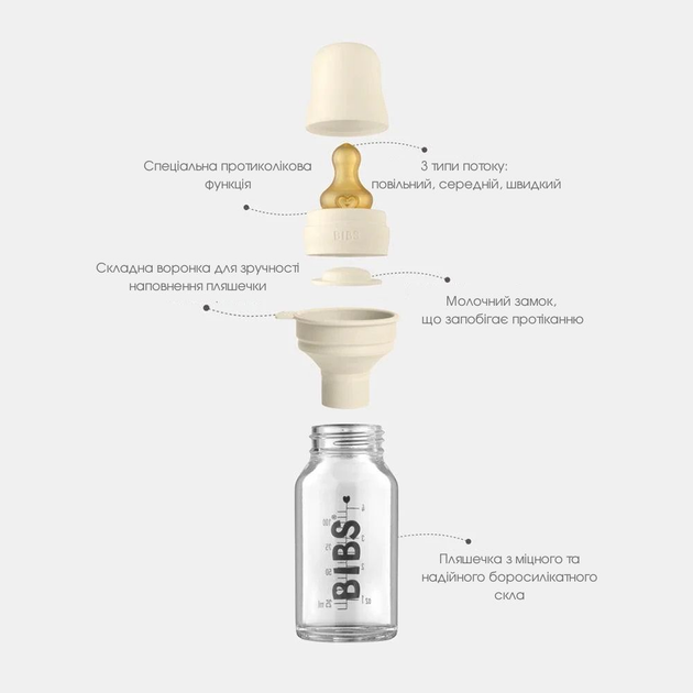 Детская стеклянная бутылочка BIBS Baby Glass Bottle повный комплект - 240ml - Baby Blue 2+m - зображення 6