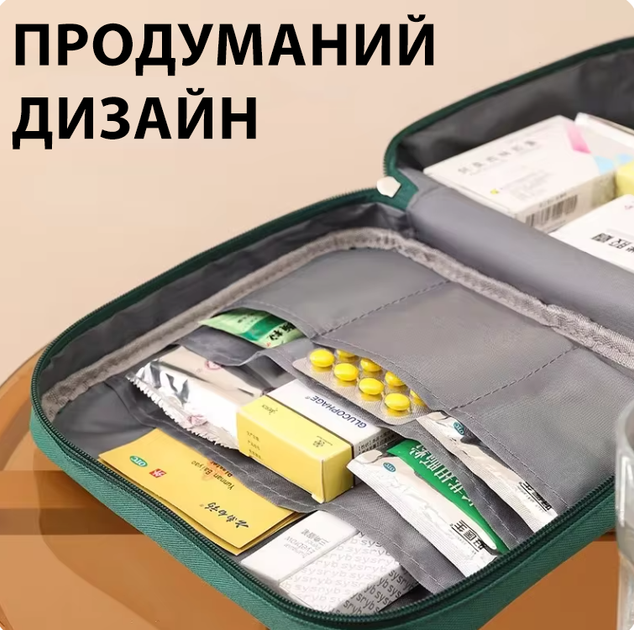 Аптечка дорожная туристическая 20х25х13 см Серая органайзер-сумка для хранения лекарств Solve KT6010903 - изображение 8