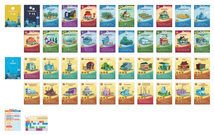Настільна гра ROZUM Наші міста: Мачі Коро 2 (Machi Koro 2) (R059UA) - изображение 5