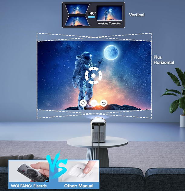 Проектор WOLFANG WP01 Full HD Wi-Fi Bluetooth - изображение 5