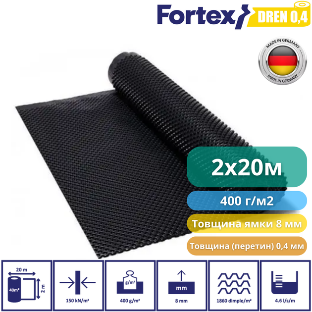 Дренажная мембрана для фундамента Fortex DREN 0,4 2 x 20 м, 40 м2 - изображение 3