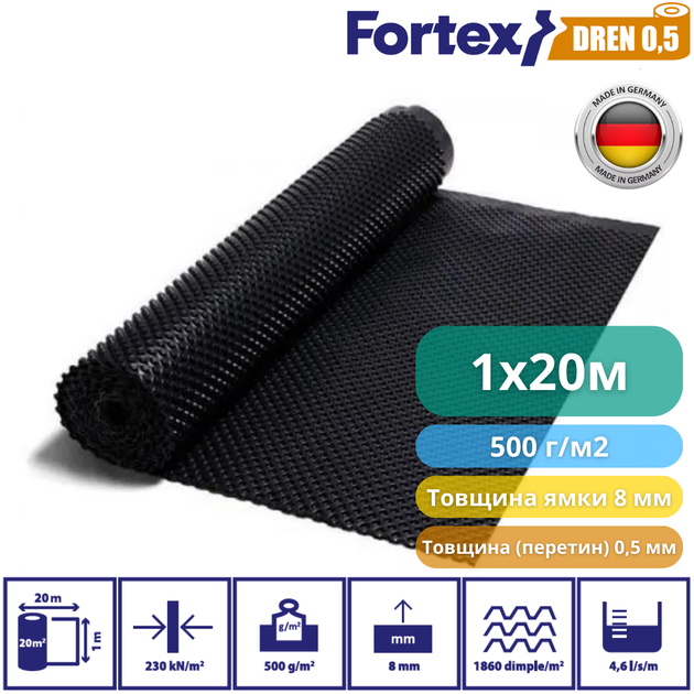 Дренажная мембрана для фундамента Fortex DREN 0,5 1 x 20 м, 20 м2 - изображение 3