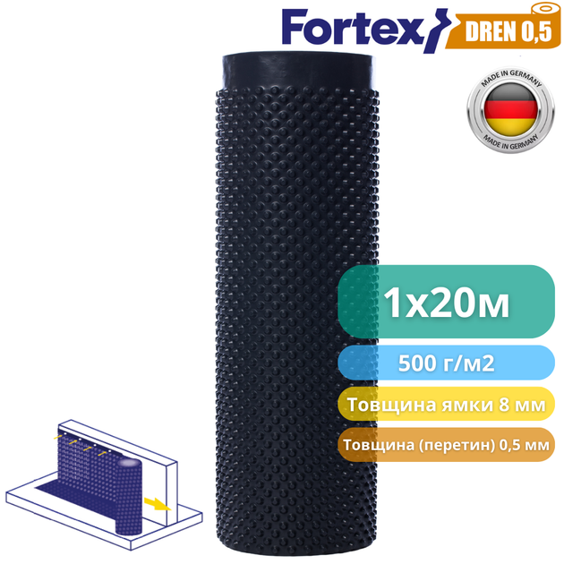 Дренажная мембрана для фундамента Fortex DREN 0,5 1 x 20 м, 20 м2 - изображение 5