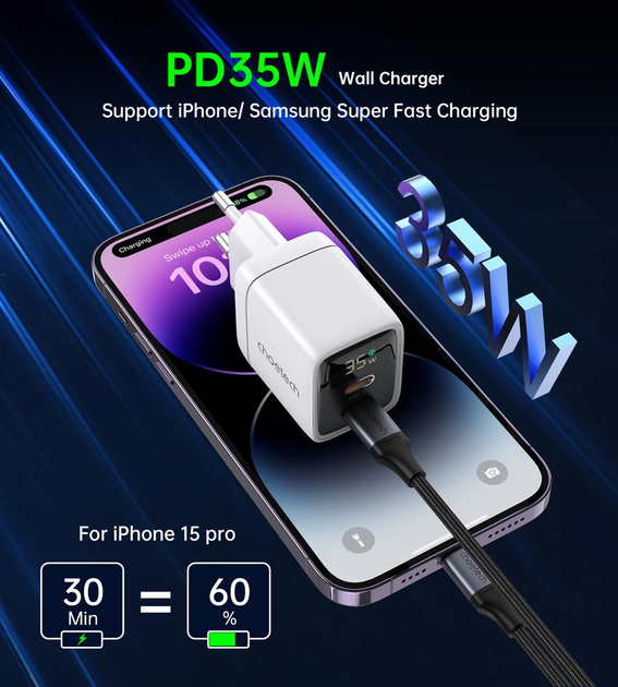 Ładowarka sieciowa CHOETECH PD6051 35 W GaN PD 2 x USB-C White (6932112106117) - obraz 4