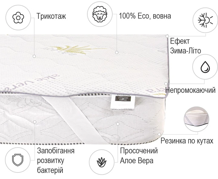 Наматрасник MirSon №1014 Alberto Wool Seasons Aloe Vera 70х190 см (2200001495197) - Фото 2 Наматрасник MirSon №1014 Alberto Wool Seasons Aloe Vera 70х190 см (2200001495197) - изображение 2