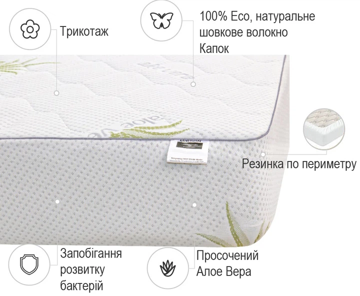 Наматрасник MirSon №1043 Alberto Silk Strong Aloe Vera 70х190 см (2200001505674) - изображение 2