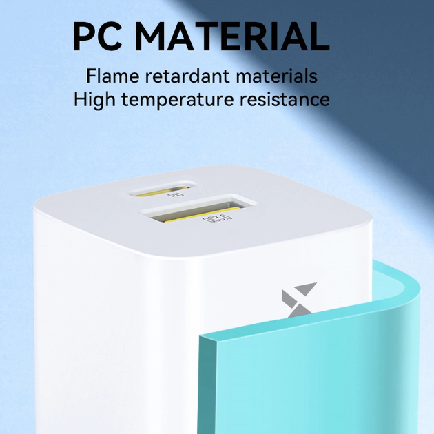 Ładowarka sieciowa Wozinsky WWCEAC GaN 33 W USB-A + USB-C White (5907769308109) - obraz 8