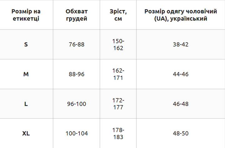 Защита корпуса жилет для единоборств полиуретан полиэстер размер XL 178-183 см Zelart цвет красный BO-0401 - изображение 10