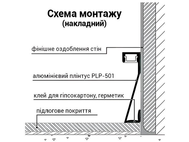 Плинтус алюминиевый анодированный LEDUA АЛ-68 + рассеиватель для LED ленты накладной 2 м - изображение 7
