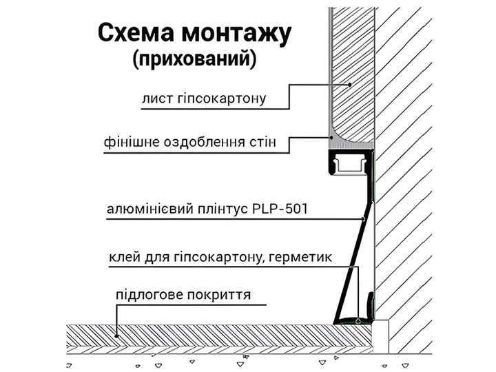 Плинтус алюминиевый анодированный LEDUA АЛ-68 + рассеиватель для LED ленты накладной 2 м - изображение 8