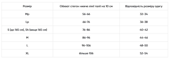 Коректор постави ортопедичний ОТ-1В COMFORT графітовий, Реабілітімед, L - зображення 2